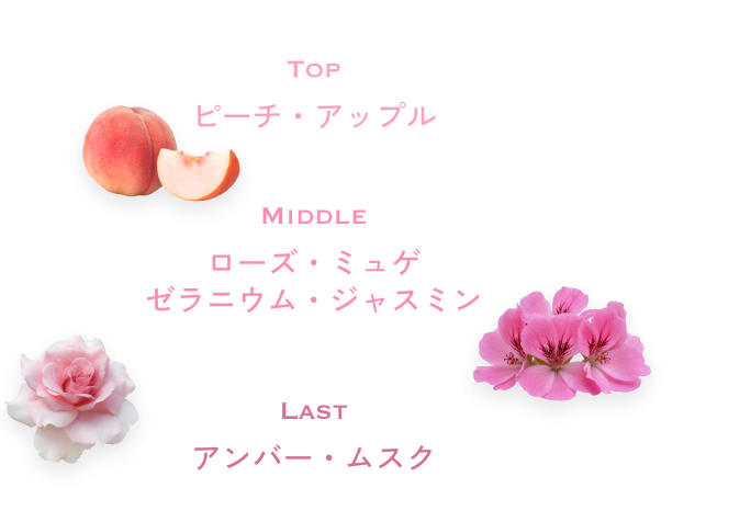 LOVELYCHIC