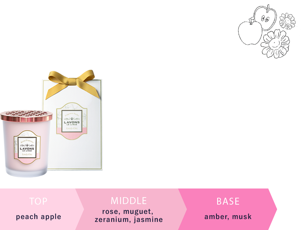 LOVELY CHIC peach apple rose・muguet・zeranium・jasmine amber・musk