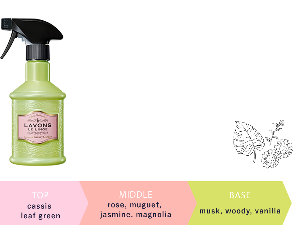 LUXURY GARDEN cassis leaf green rose・muguet jasmine・magnolia musk・woody・vanilla