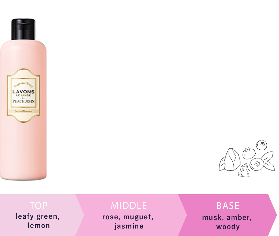 SECRET BLOSSOM leafy green・レモン rose・muguet・jasmine musk・amber・woody