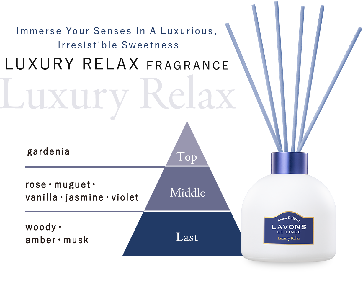 ラグジュアリーリラックスの香り