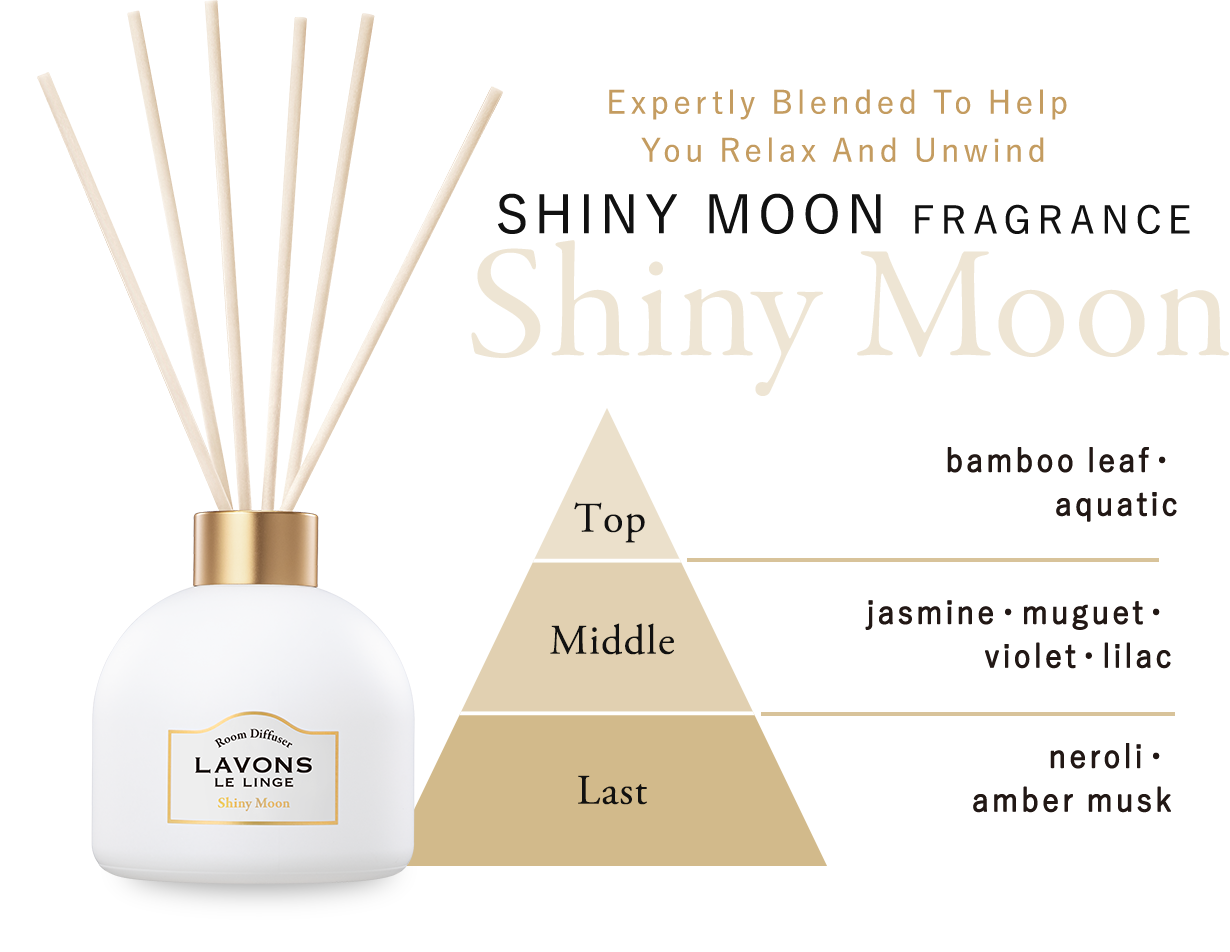 シャンパンムーンの香り