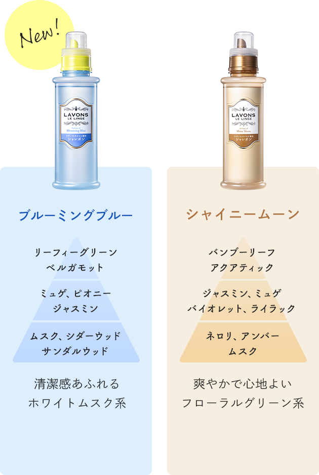 New! ブルーミングブルー 清潔感あふれるホワイトムスク系 | シャイニームーン 爽やかで心地よいフローラルグリーン系