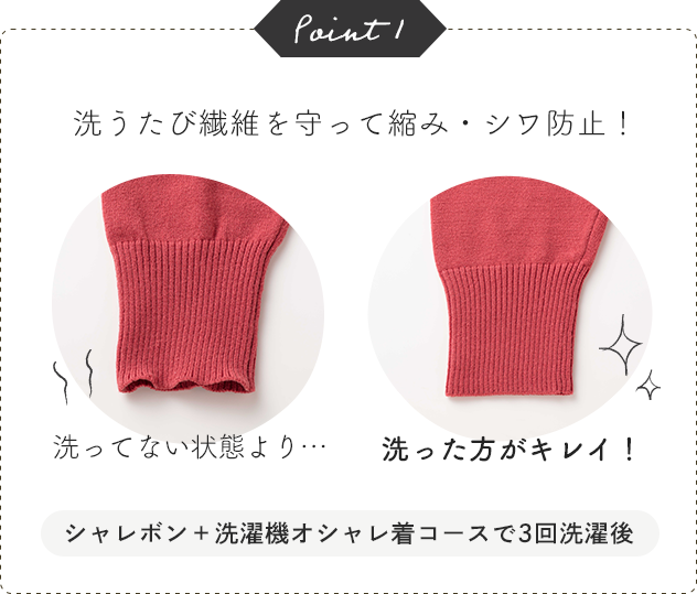 Point1 洗うたび繊維を守って縮み・シワ防止！