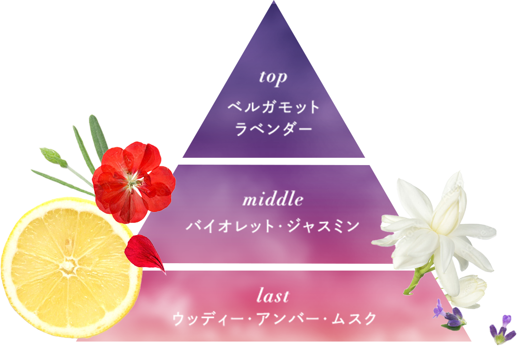 トワイライトマジックの香り